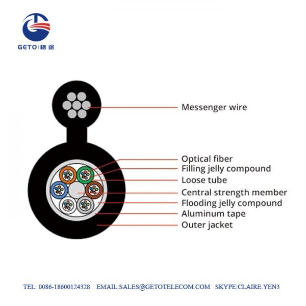  China GYTC8A Figure 8 Poer Cable 2 Core Optical Fiber Cable supplier