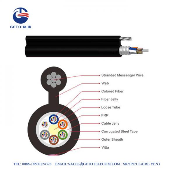  China GYTC8A Self-supporting Aerial Optic Cable 12 Fiber Optic Cable supplier