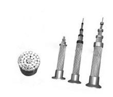 1000KV Voltage ACSS Conductor Trapezoidal Wire Operating Continuously