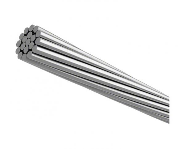  China Long Life Aluminium Alloy Conductors ≥185MPa Ultimate Strength ASTM Approved supplier