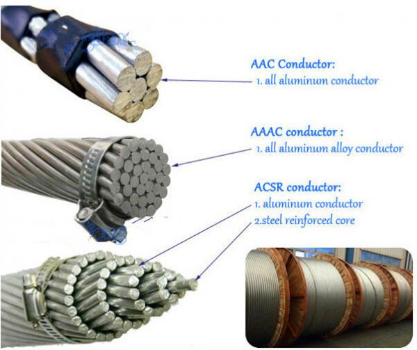 2/0 AWG Aluminium Conductor Cable