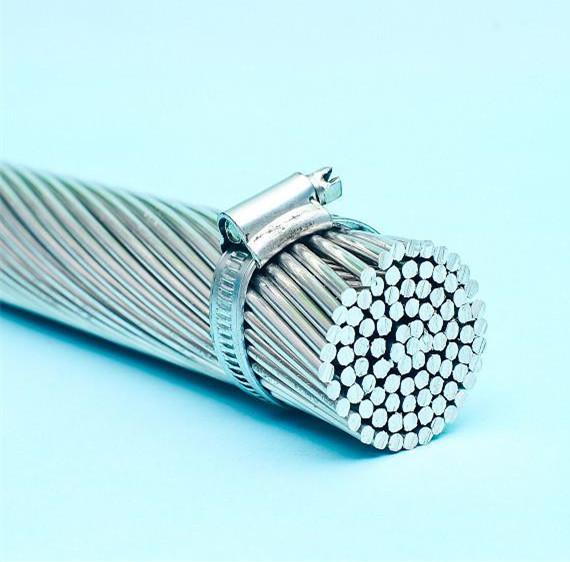  China AAAC All Aluminium Alloy Conductor supplier