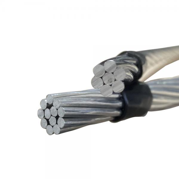 China Bare LV All Aluminum Alloy Conductor ASTM B499 Strand supplier