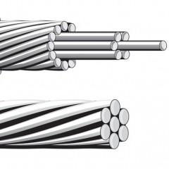 China BS215 1970 AAC 3/0 Awg Aluminium Conductor Cable supplier