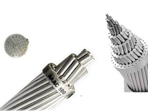 BS 3242 AAAC Greeley Conductor For overhead transimission line