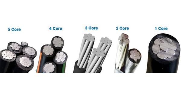  China Compressed Aluminum B-230 B-231 Aerial Bundled Cable supplier