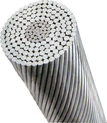  China High strength Galvanized Steel wire reinforeced ACSR conductor cable supplier