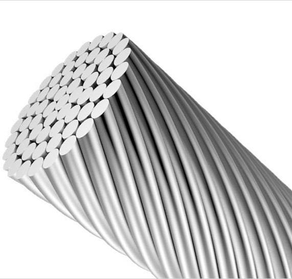  China Large Mechanical Resistance Aluminium Alloy Conductor LV supplier