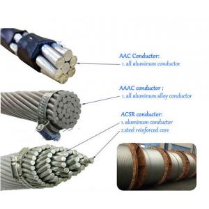 Mv / Lv Aluminium Conductor Steel Reinforced For Aerial Cable