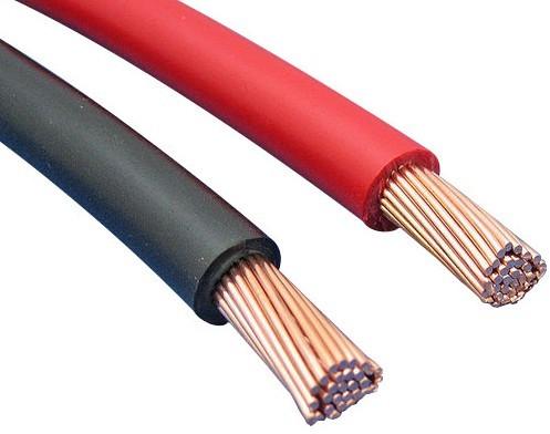  China Low Voltage PVC Control Cable AWG ZR KVVR Fire Resistance Halogen Free Wire supplier