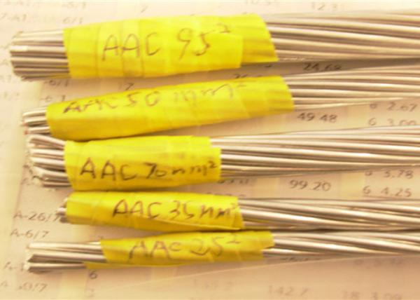  China AAAC Overhead Line Conductor Manufacturer All Aluminum Alloy Conductor supplier