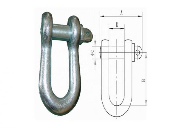  China Safety Stringing Equipment Overhead Line Construction Tools Connecting Link High Strength U Shackle supplier