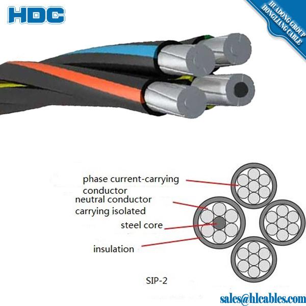  China 1kv aluminum conductor XLPE insulated 4*70mm2 ABC Cable supplier