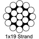  China Galvanized Strand 1×19 supplier