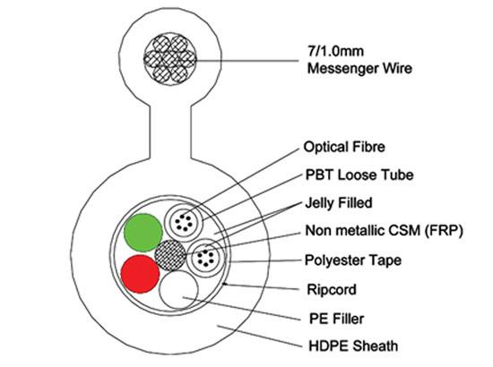 Messenger Steel Wire