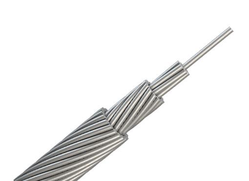  China AAAC Bare 50mm2 Conductor All Alloy Aluminum Wire Cable supplier