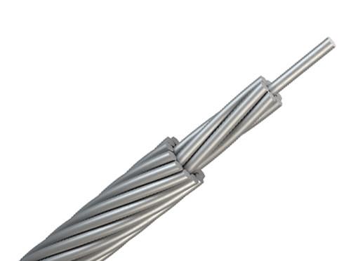  China ACS Bare Conductor Aluminum Clad Steel Wire supplier