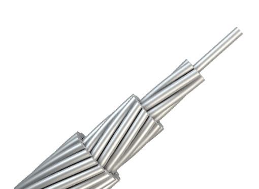  China TACSR Bare Aluminum Conductor Thermal Resistant Steel Reinforced supplier