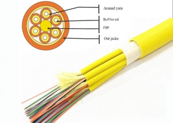 China Breakout Tight Buffered Fiber Optic Cable 2 – 24 Fiber Count PVC / LSZH Jacket GJPFJV supplier