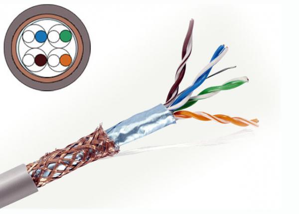  China Cat5e Copper Lan Cable , Ethernet Lan Cable 4 Pair SFTP Cable 1000 FT supplier