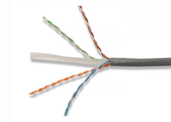  China Low Smoke Zero Halogen Cable Cat6A UTP Solid Bare Copper Lan Cable Twist pair Network cable supplier