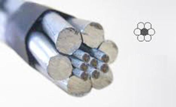 ACSR Aluminum Conduct Steel Reinforced American Sizes ASTM B 232