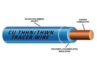  China American Standard UL Industrial Cables THHN/THWN, 600V, Type TC Power Cable supplier