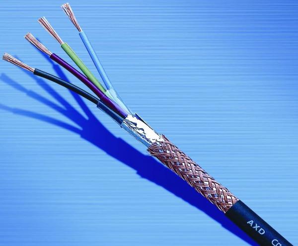  China Copper Conductor XLPE Insulated Braiding Shielded PVC Sheathed Flexible Control Cable supplier