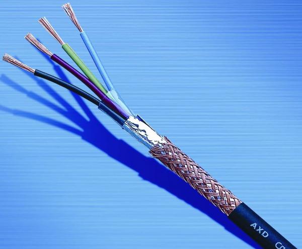 Copper Conductor XLPE Insulated Braiding Shielded PVC Sheathed Flexible Control Cable
