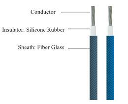 Fiberglass braided Silicone Rubber Insulated Heat Resisting Cable/Wire
