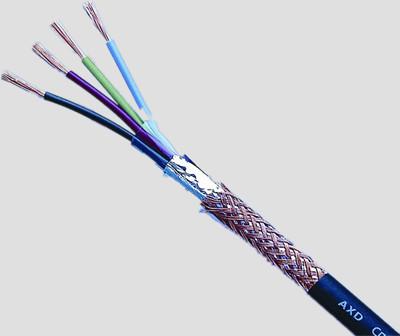  China Fire Resistance Halgen Free Low Smoke PVC Shieled Flexible Control Cable supplier