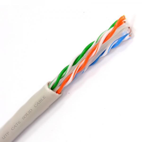  China 1000FT per box Cat6/6A UTP 23AWG BC Conductor Networking Lan Cable supplier