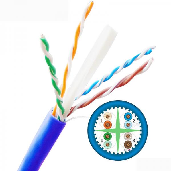  China Cat 6a Cat 6 305m UTP FTP SFTP Network Cable supplier