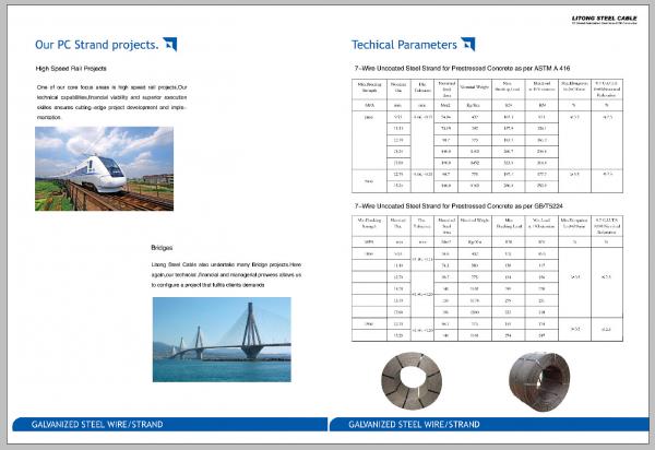 High Strength Low Relaxation PC Strand as per ASTM A 416 Grade 270