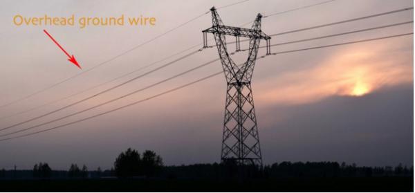 Hot-dipped Galvanized Steel Wire Strand for overhead ground wire as per ASTM,BS,IEC,GB/T,DIN