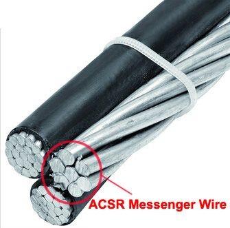  China Durable Galvanized Steel Wire Cable For Overhead Transmission Line Of ABC Aerial Bundled Cable supplier