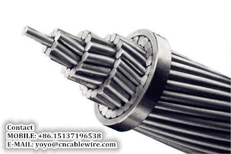  China All Aluminum Alloy Conductor(AAAC) supplier