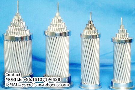  China Aluminum Alloy Aluminum Conductors Steel-reinforced supplier