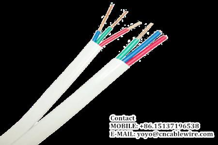 BV Sheathed Wire