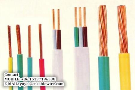  China BVR Copper Wire supplier