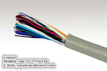 Flame-retardant Control Cable