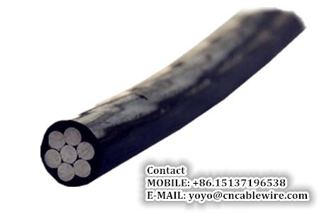  China NFC 33-209 ABC Cable supplier