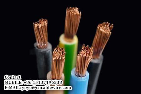  China Nylon Jacketed Wire supplier