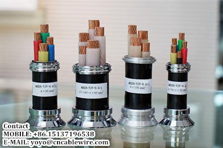  China Power cable supplier