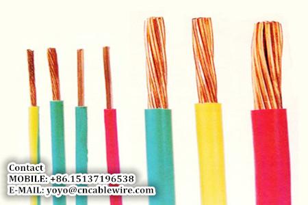  China PVC Insulated Wire supplier