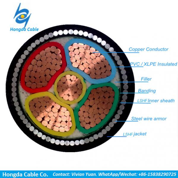  China Hot Sale 0.6/1kV XLPE Insulation PVC sheath Underground Power Cable supplier