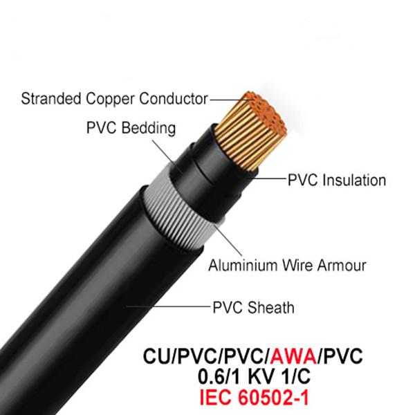 CCC PVC AWA Armored Power Cables Copper Conductor BS 5467
