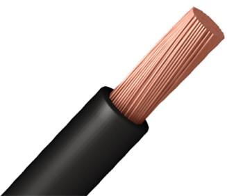 Single Core BS 6231 H05V2-K H07V2-K Flexible RV Cables