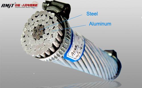  China Hot sell aaac conductor with IEC 61089 Standard all aluminium alloy conductor supplier