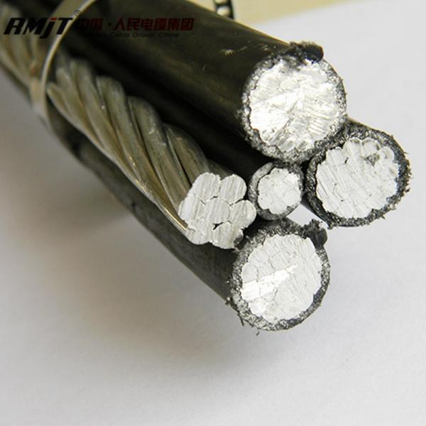  China Market price per kilometer ABC cable, AAC ACSR conductor, bare and insulated aluminum wire supplier